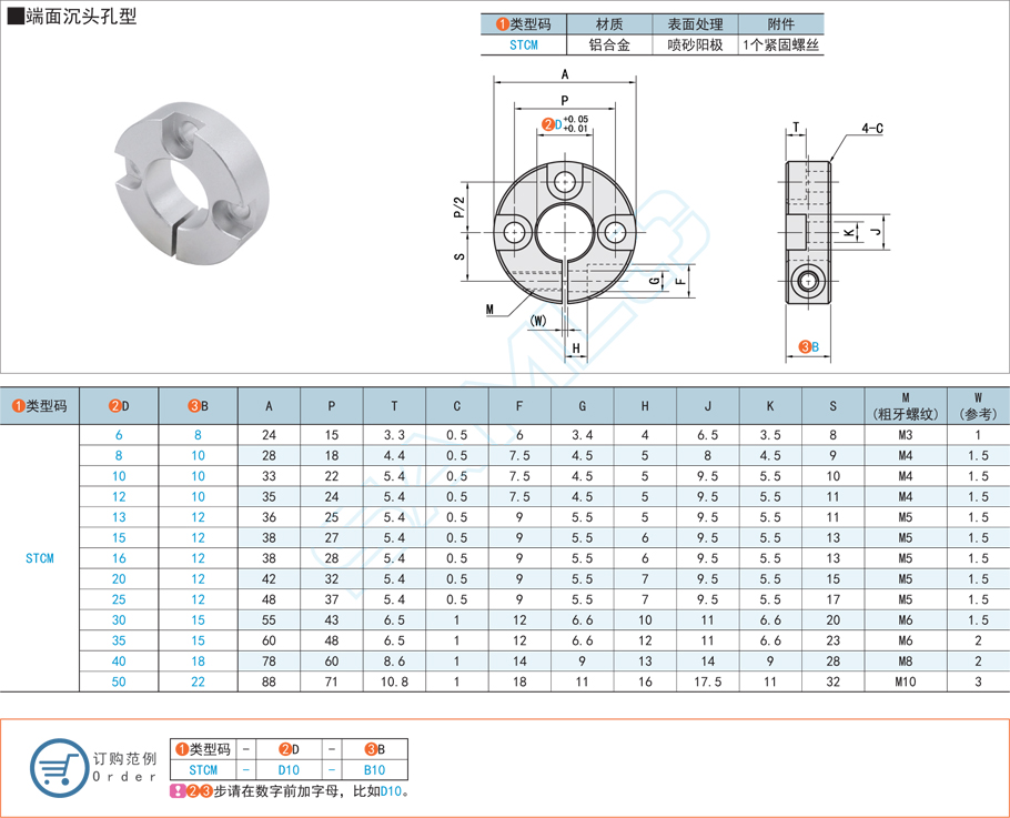 端面沉頭孔型固定環(huán)的壽命與故障排除方法 端面沉頭孔型固定環(huán)的壽命與故障排除方法